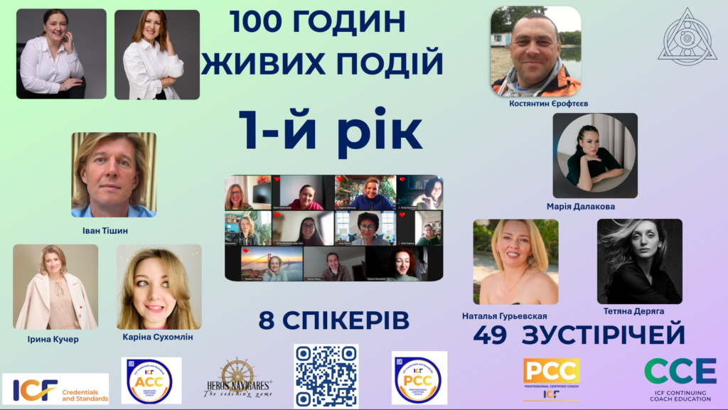 Річниця 100 годин живих подій